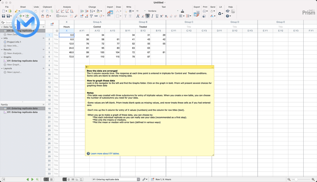 Graphpad Prism  for Mac 9.3.1医学绘图分析软件