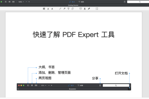 PDF Expert For Mac 2.5.20 PDF编辑阅读器