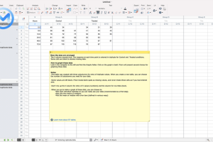 Graphpad Prism for Mac 9.3.1医学绘图分析软件